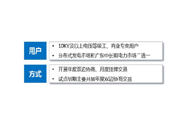 售電公司如何參與分布式發(fā)電交易？